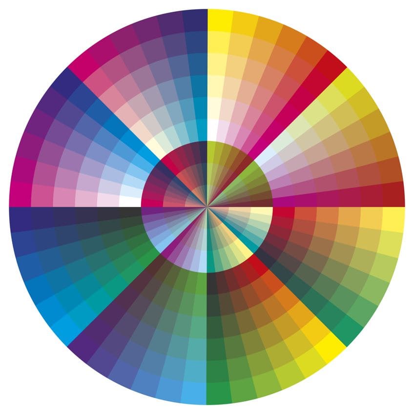 Color Mixing Chart and Complete Guide to the Color Wheel