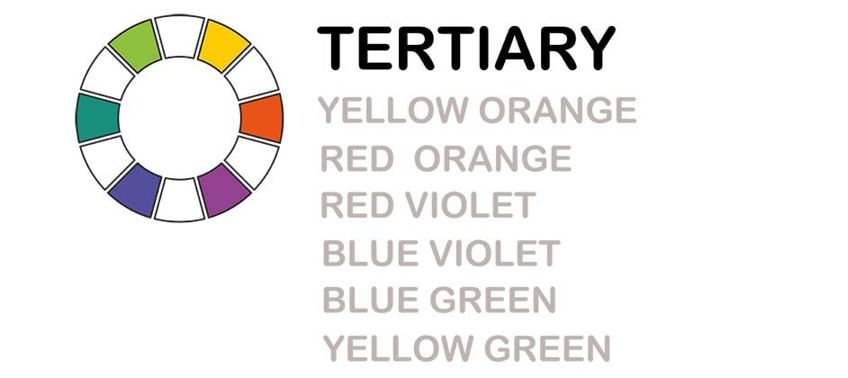 Tertiary Mixed Colors