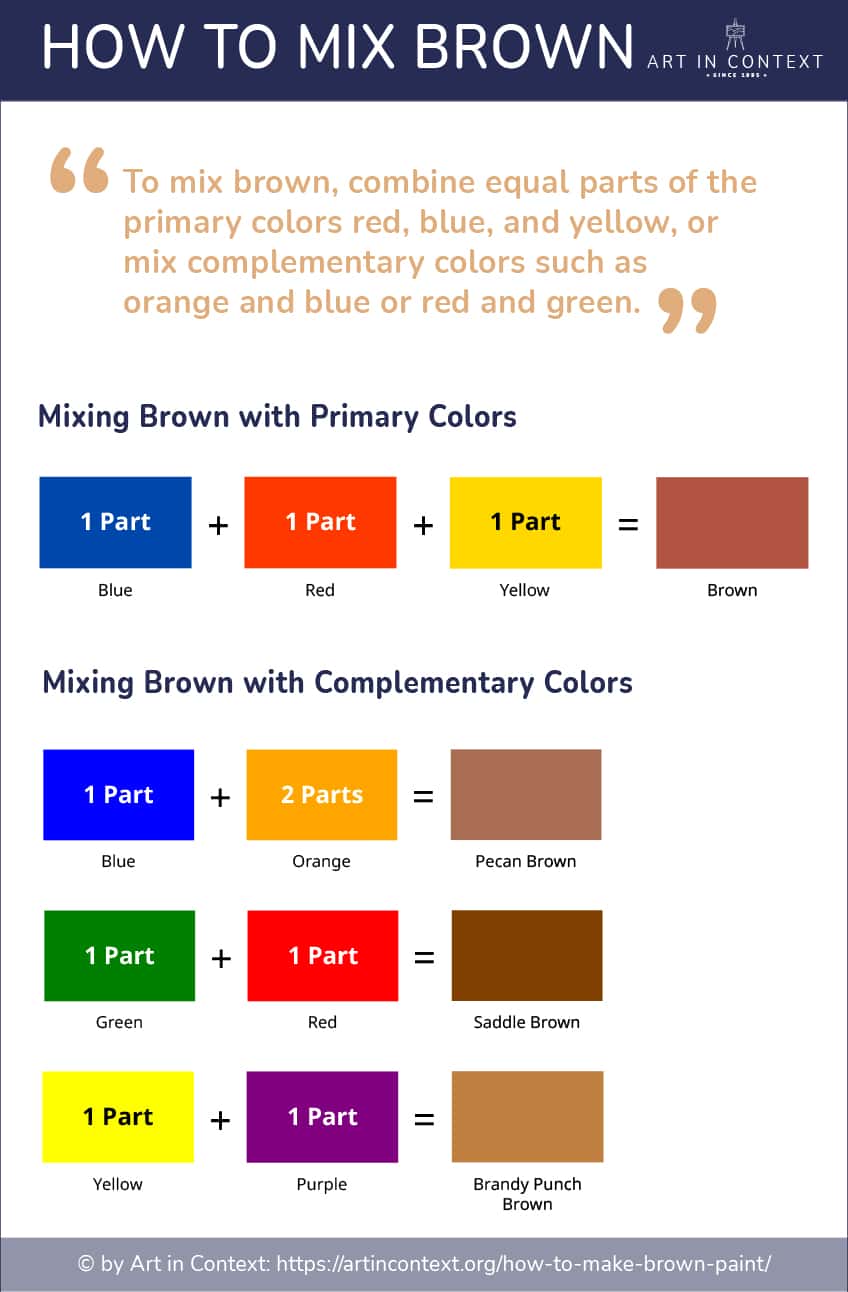 what colors make brown mixing recipes