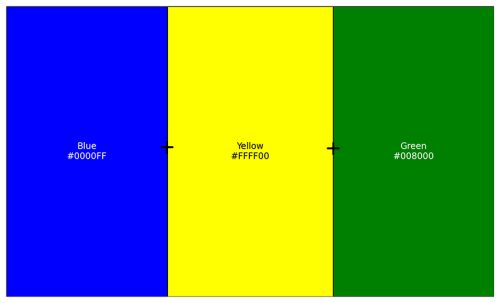 What Colors Make Green? - Complete Guide with Mixing Recipes