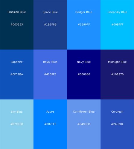 Shades of Blue - A Color-Mixing Guide on How to Make Blue