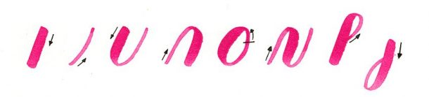 Hand-Lettering for Beginners - Comprehensive Hand-Lettering Guide