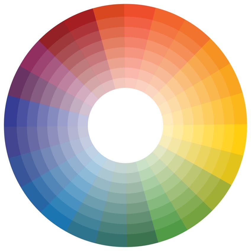 Color Wheel for How to Make Yellow