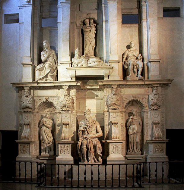 High Renaissance Art - The Pinnacle of the Renaissance