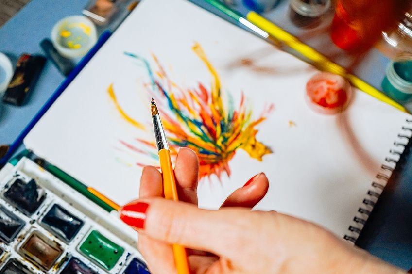 Can you Paint on Paper with Acrylic? 