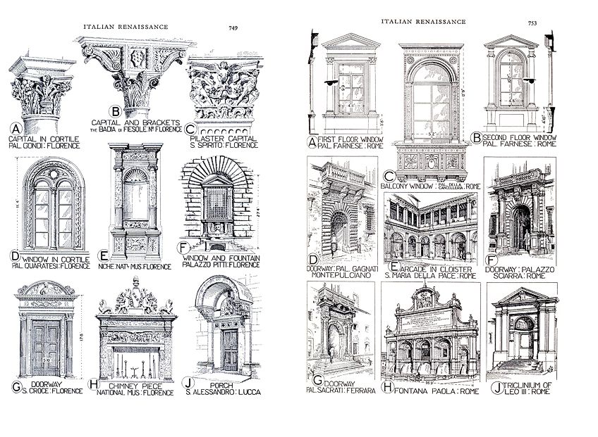 Characteristics of Renaissance Architecture