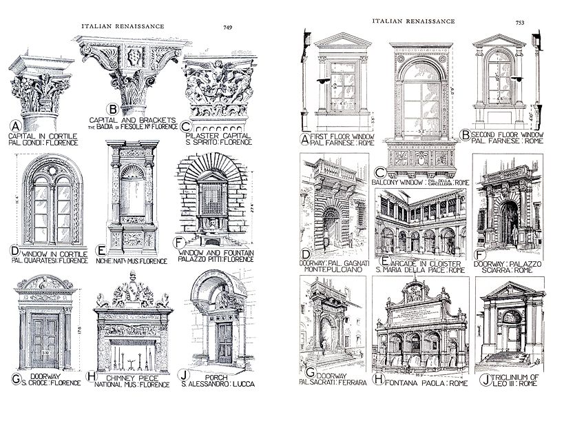 italian renaissance architecture