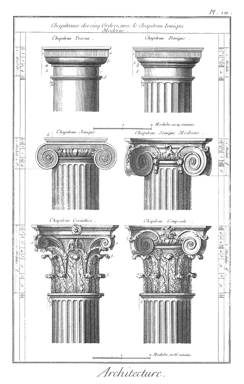 Columns From Renaissance Architecture