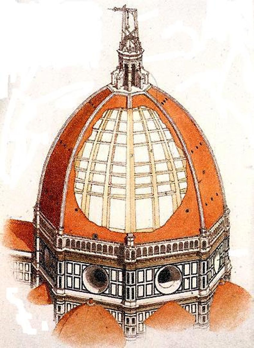 Domes of Italian Renaissance Buildings