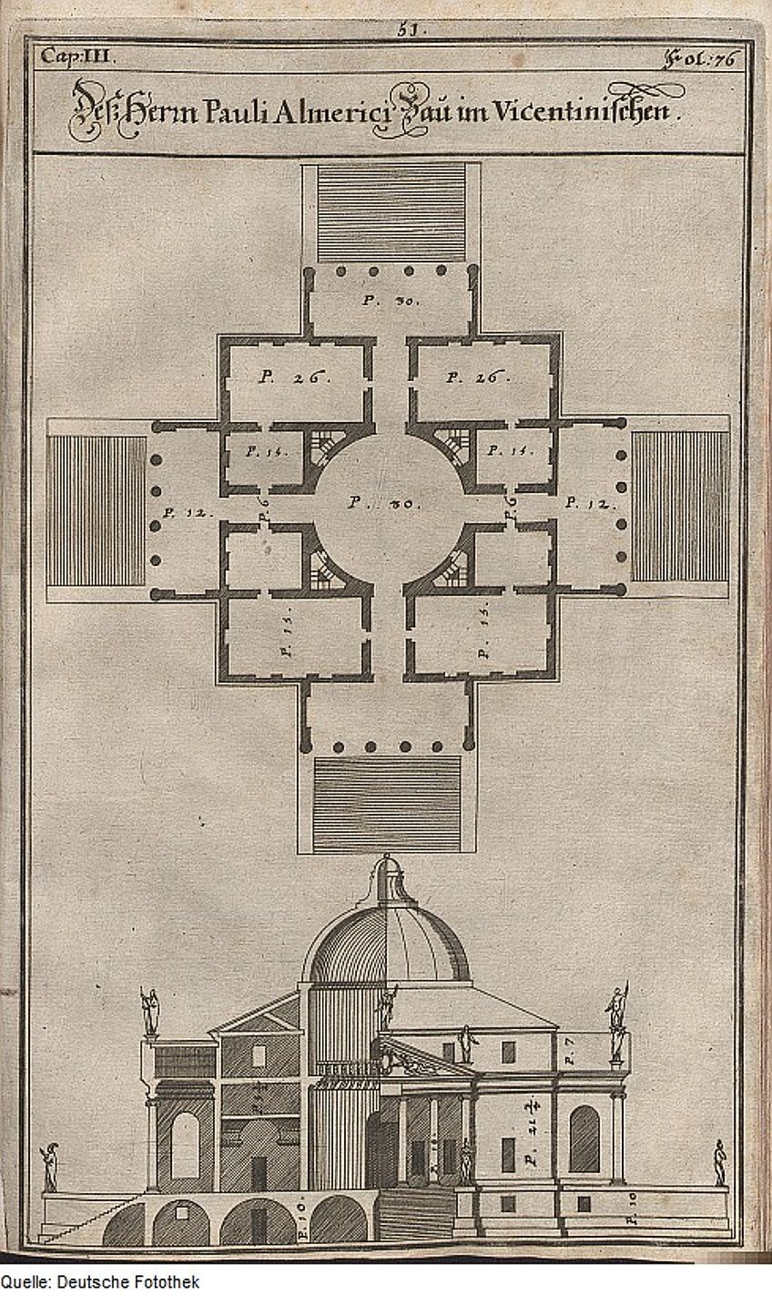 Renaissance Architecture Plan