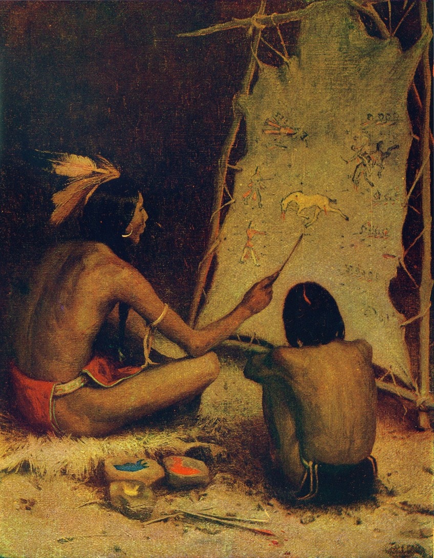 beginnings  Native american paintings, Native american artwork