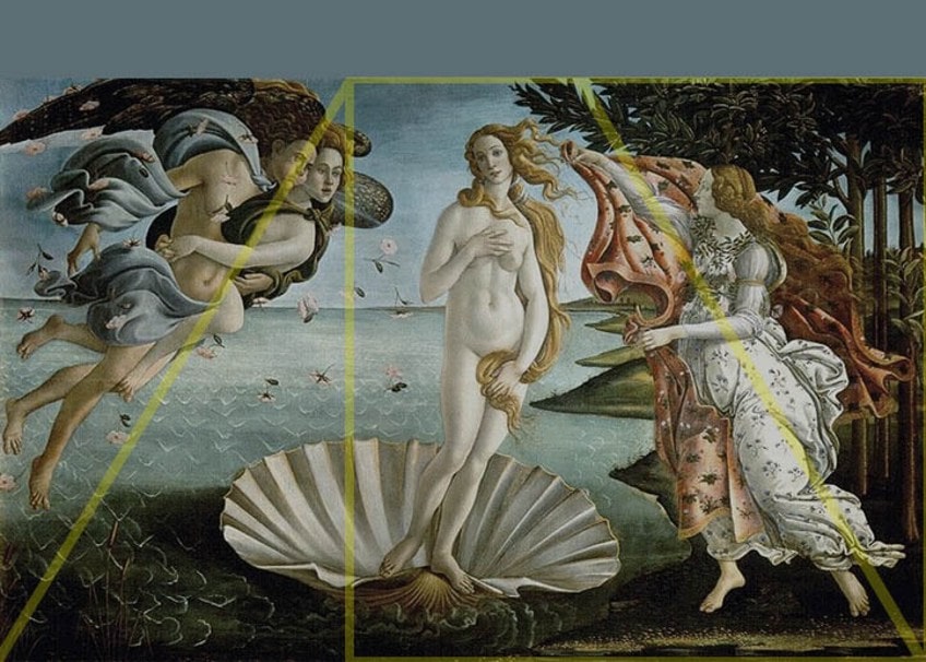 Birth of Venus Painting Proportions