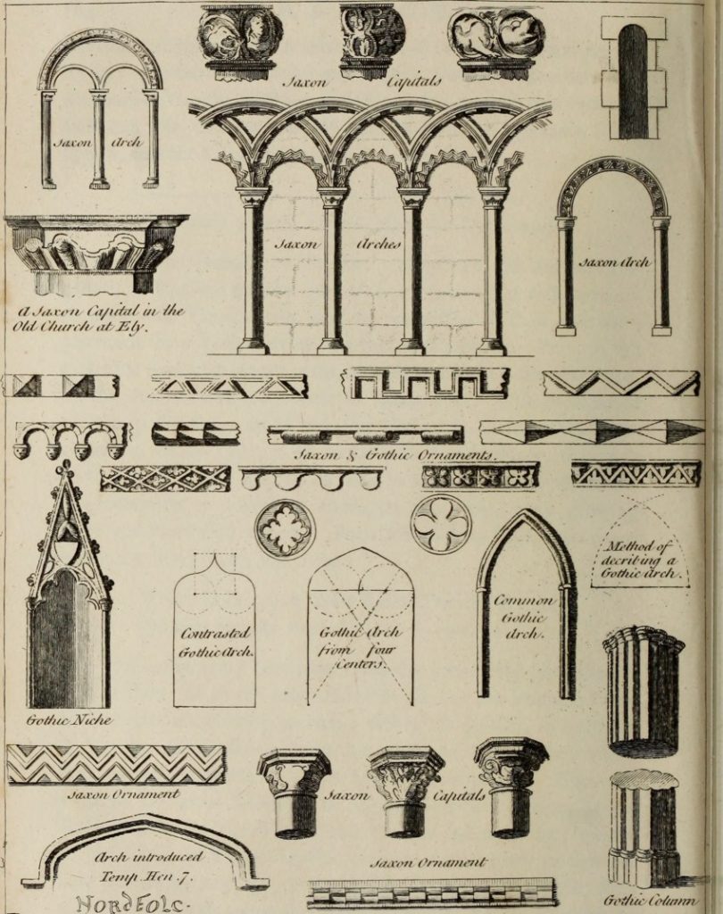 Gothic Architecture - An Overview Of Gothic-Style Architecture