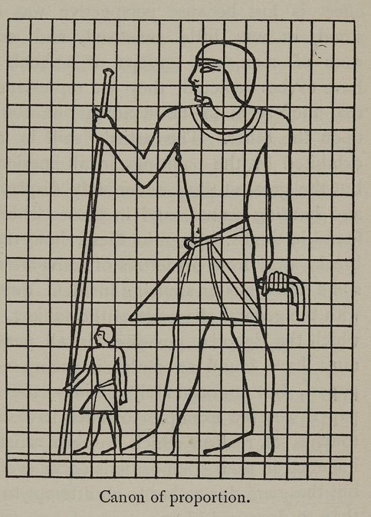 Leonardo Da Vinci Man in Circle Drawing Alexander Cathery