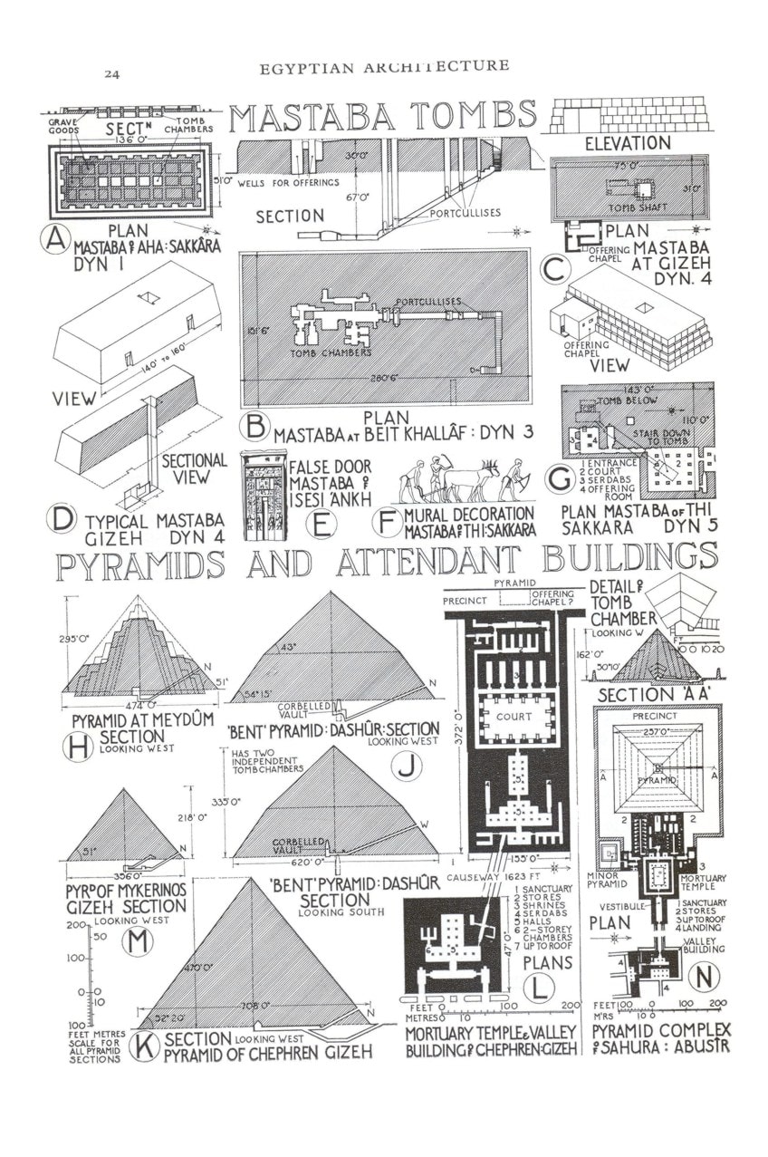 Types of Egyptian Buildings