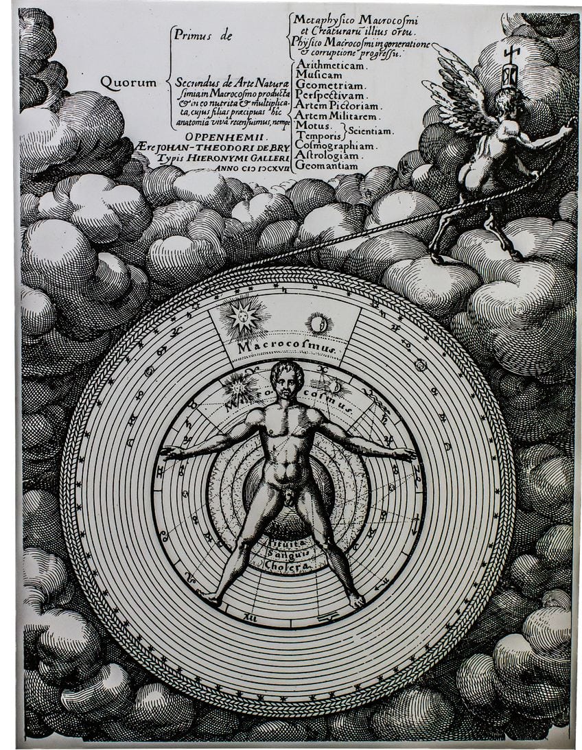 Vitruvian Man Symbolism