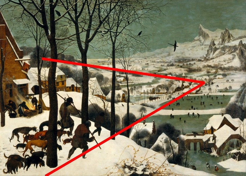 Perspective of Hunters in the Snow Bruegel