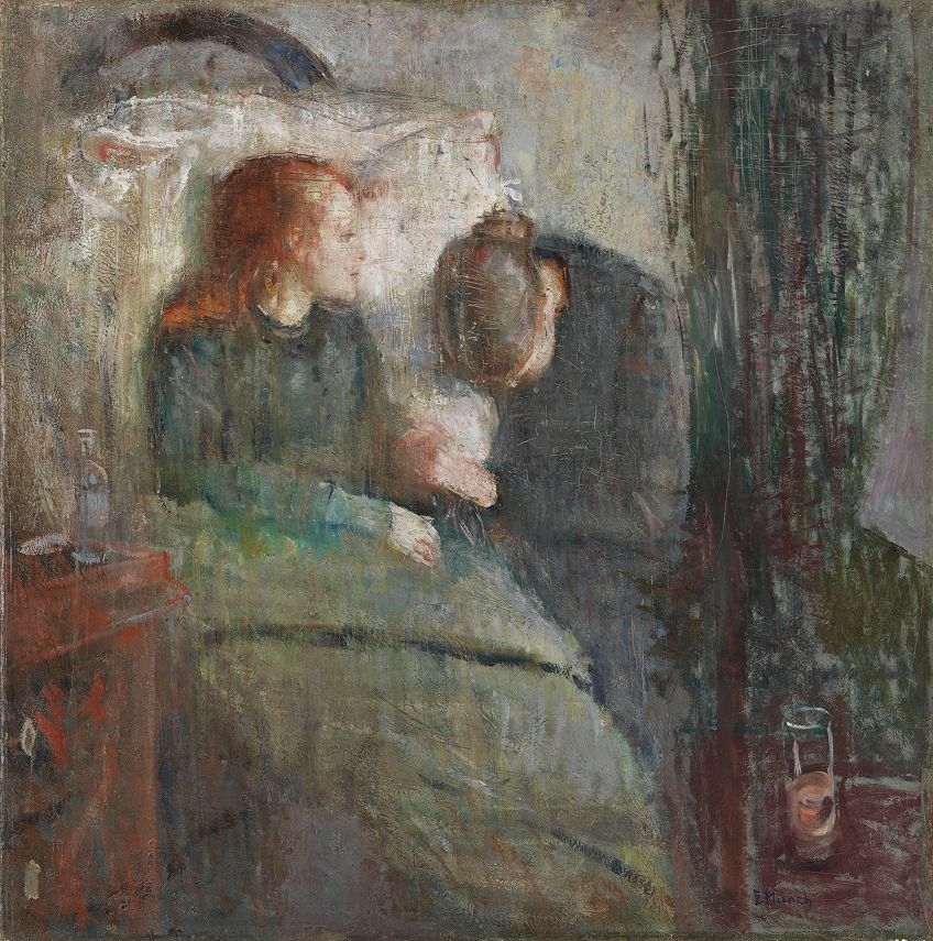 Top Edvard Munch Paintings