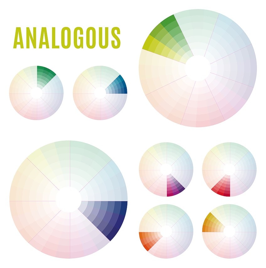 Analogous Color Wheel