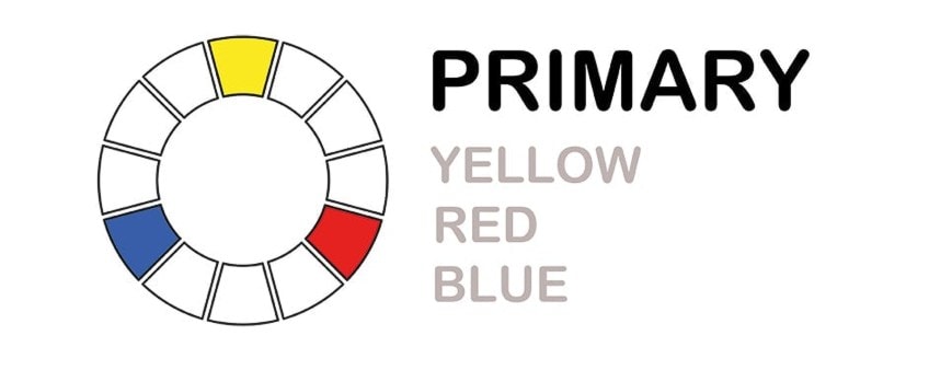 Primary Color Wheel