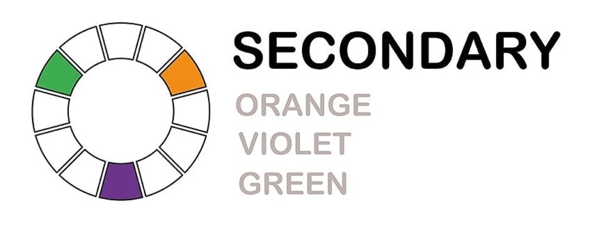 Secondary Color Wheel