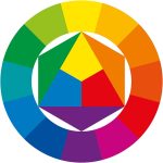 Color Wheel - Free Online Color Wheel App and In-Depth Guide