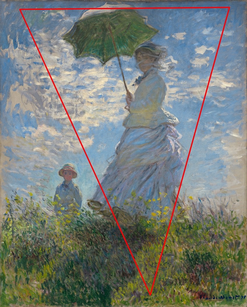Perspective in the Woman With a Parasol Painting