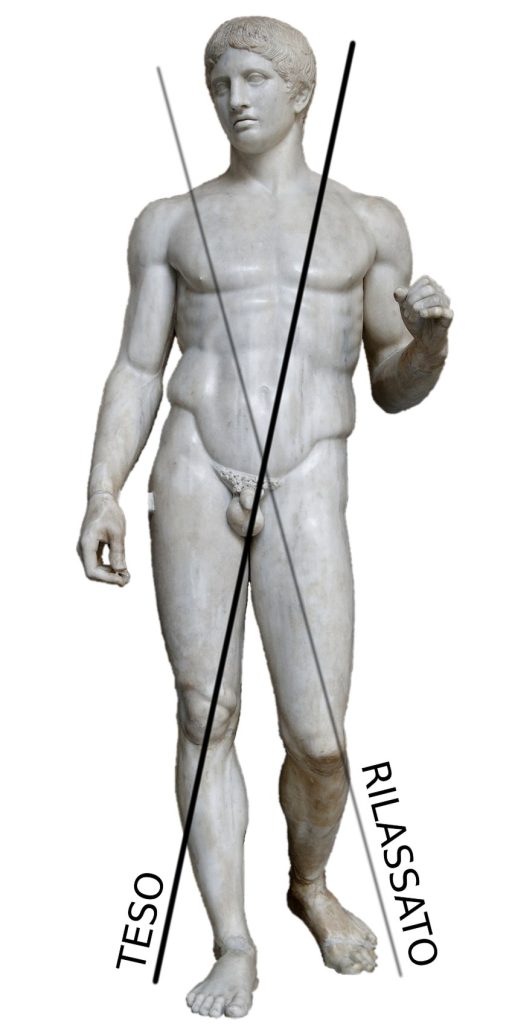 Contrapposto - What Is Contrapposto, the Famous Classical Pose?