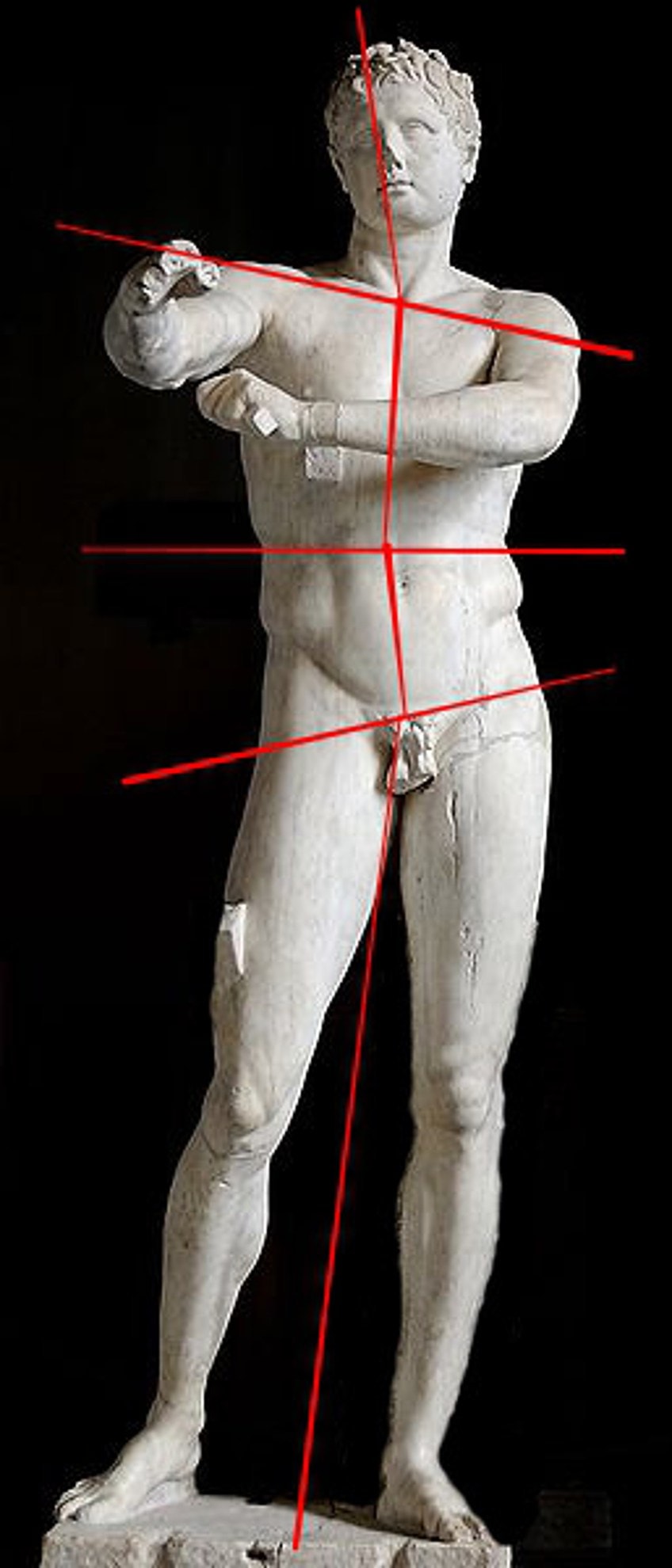 What Is Contrapposto
