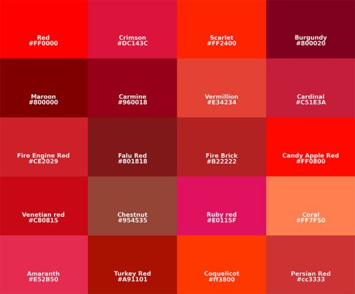Shades of Red - All 260+ Most Popular Red Tones