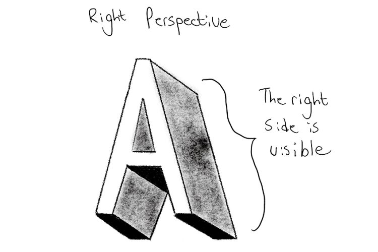 How to Draw Letters in 3D A Dimensional HandLettering Tutorial