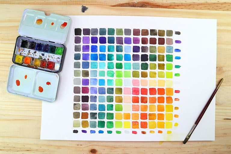 How to Mix Watercolors – All You Need to Know About Watercolor Mixing