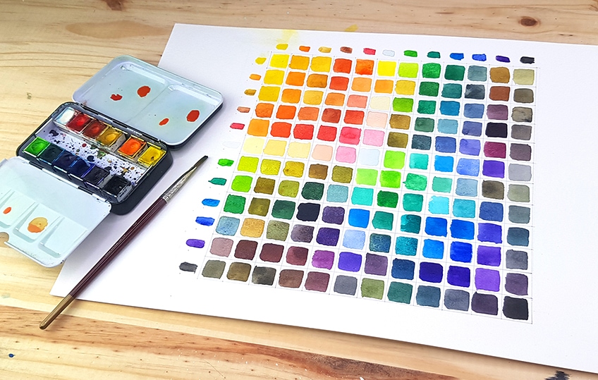 Watercolor Mixing Palette