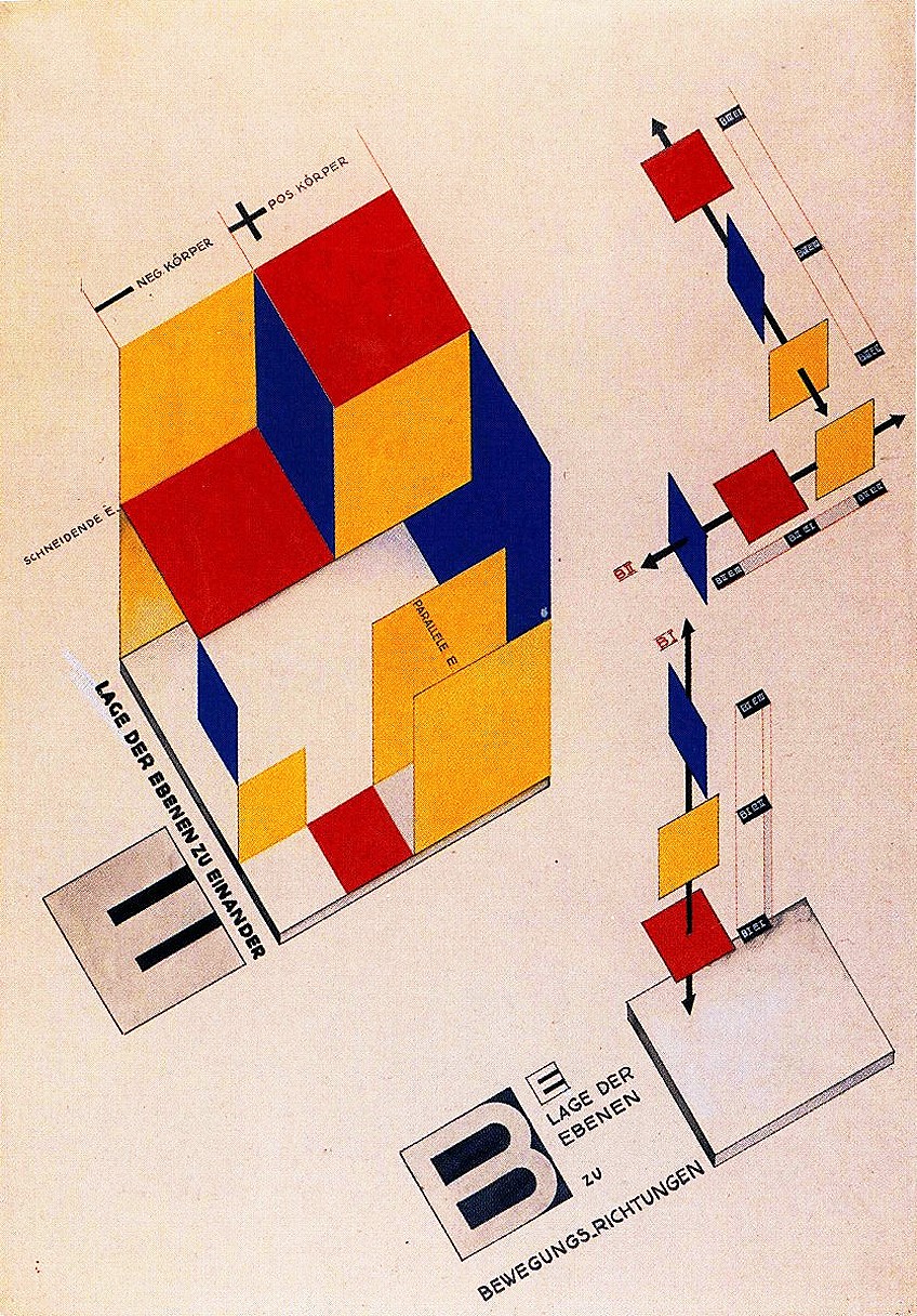 bauhaus graphic design