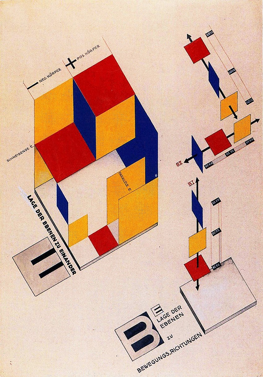 Example of Bauhaus Pattern
