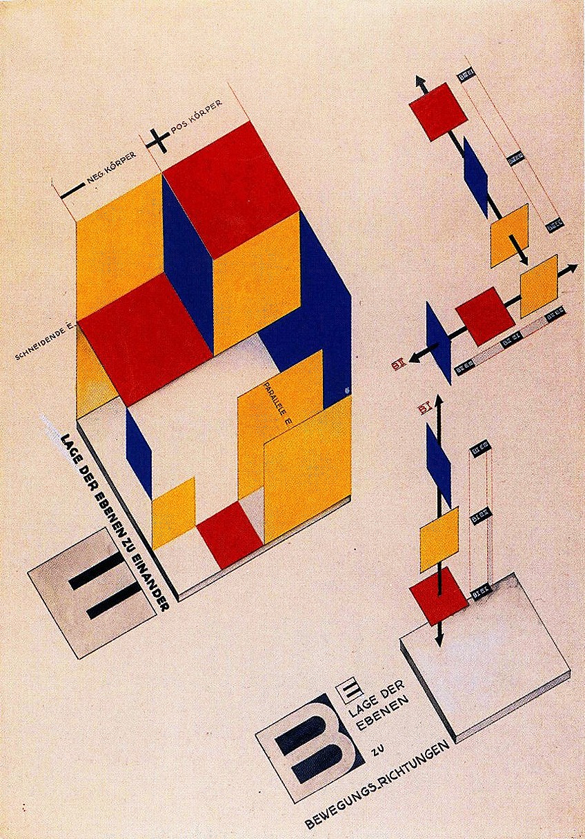 Gesamtkunstwerk Definition