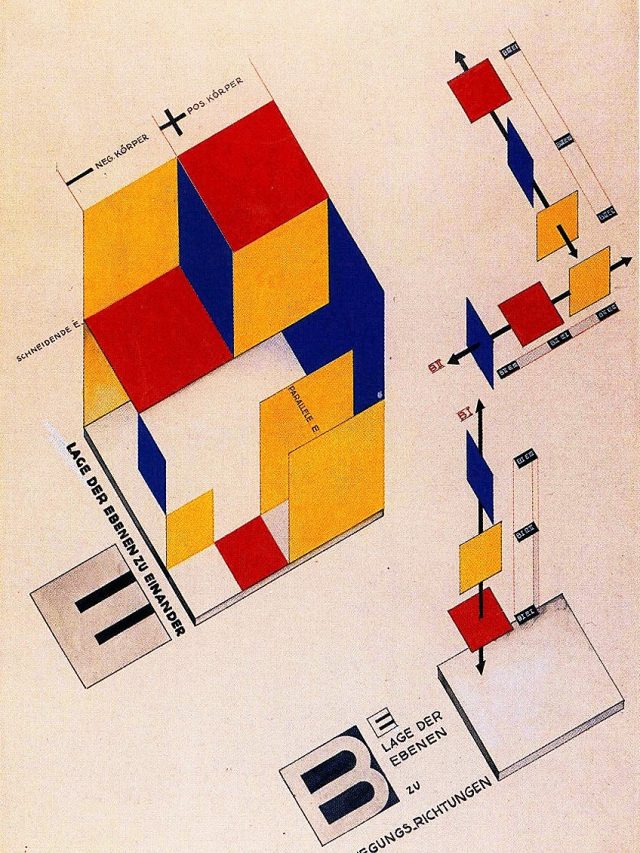 Bauhaus Graphic Design