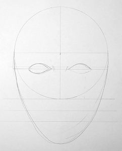 How to Draw a Face - A Step-by-Step Guide to Face Drawing