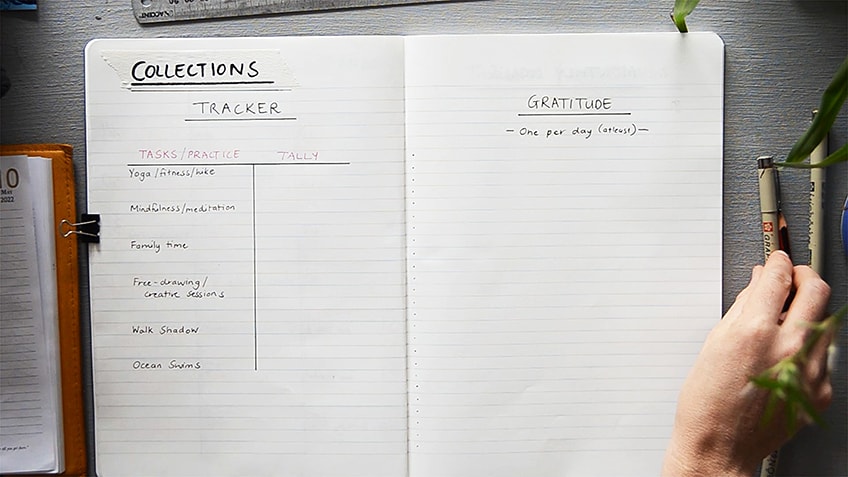 bullet journal basics