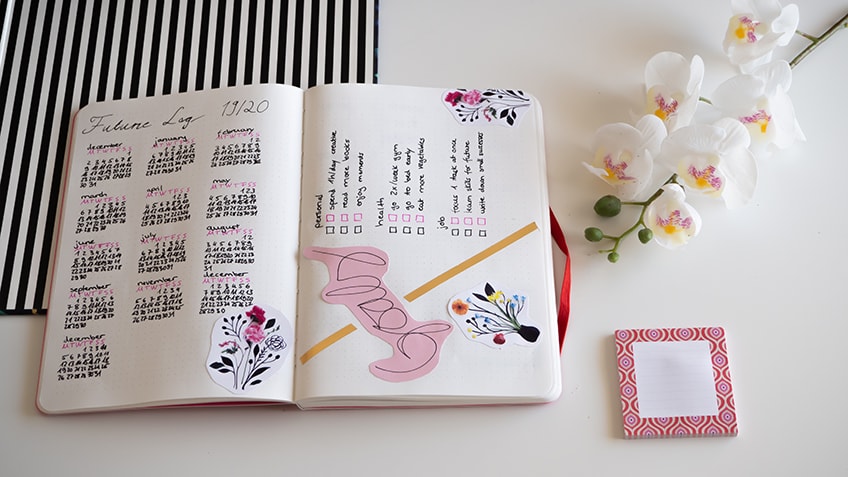 Bullet Journaling 101: 4 Steps to Build Your BuJo — Hoopla! Letters