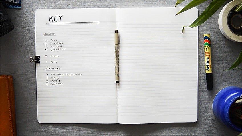 How to Bullet Journal for Beginners: Complete Step-By-Step Guide