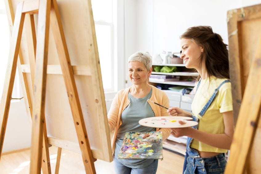 Easels - Different Types, Which You Should Go with and How to