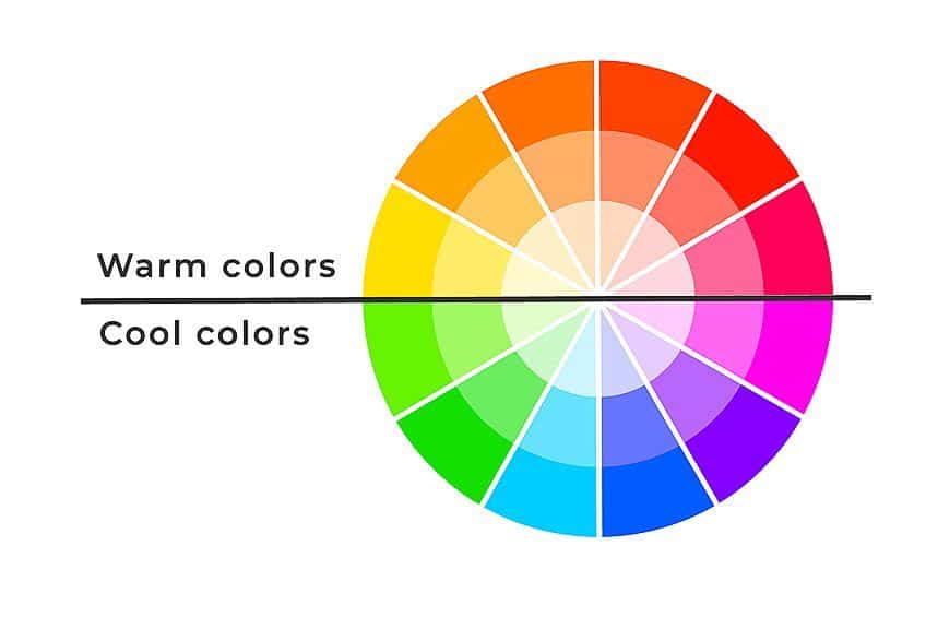 complex color wheel