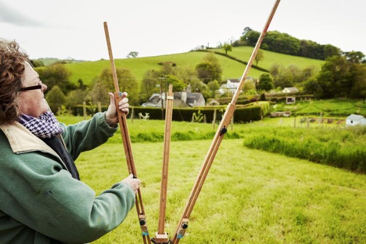 Types of Easels Exploring the Best Kinds of Art Easels for Painting