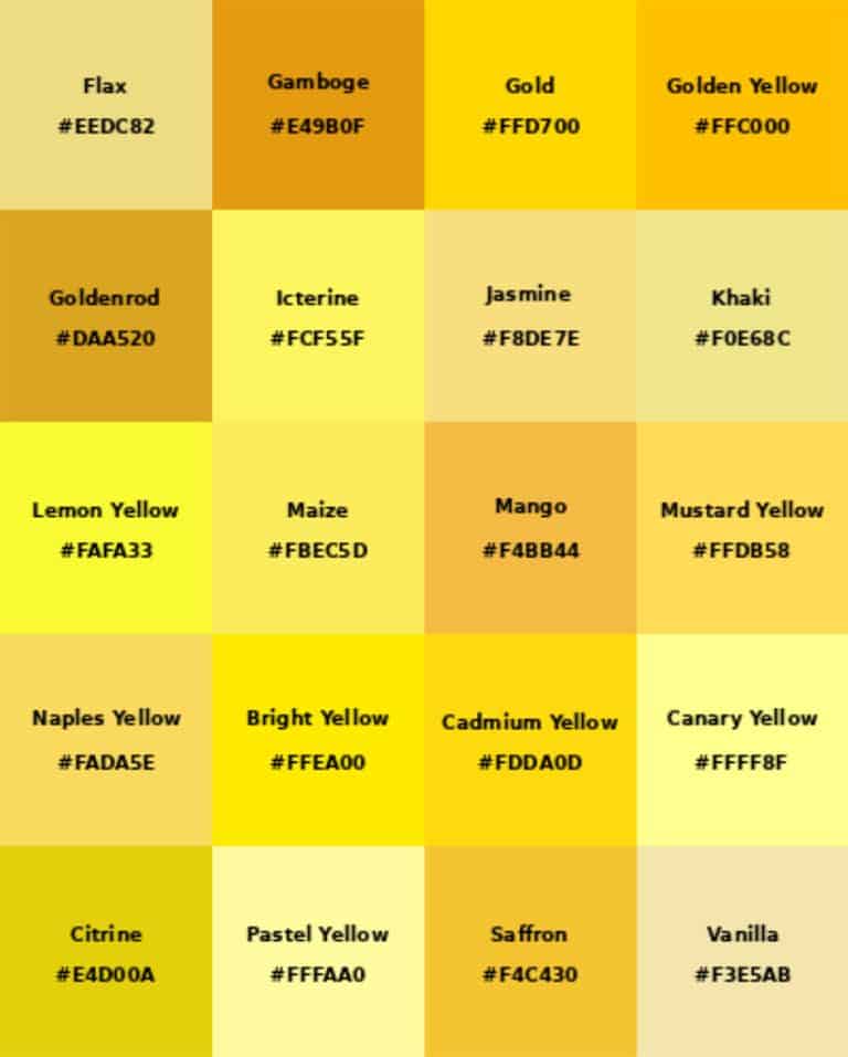 Shades of Yellow - Our 100 Most Popular Yellow Tones