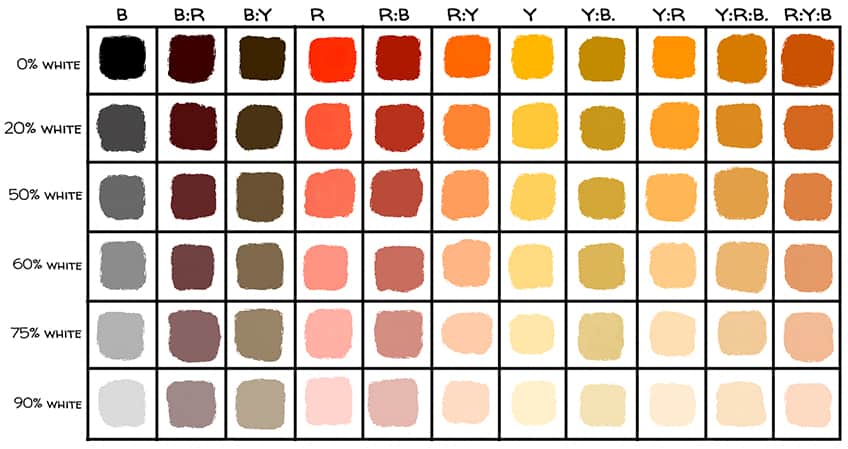 Hunter-Green Color - Colors in the Hunter-Green Palette