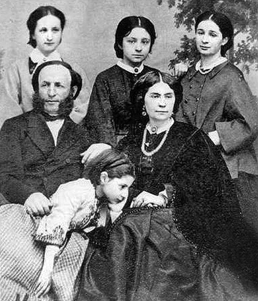 Ivan Aivazovsky Family