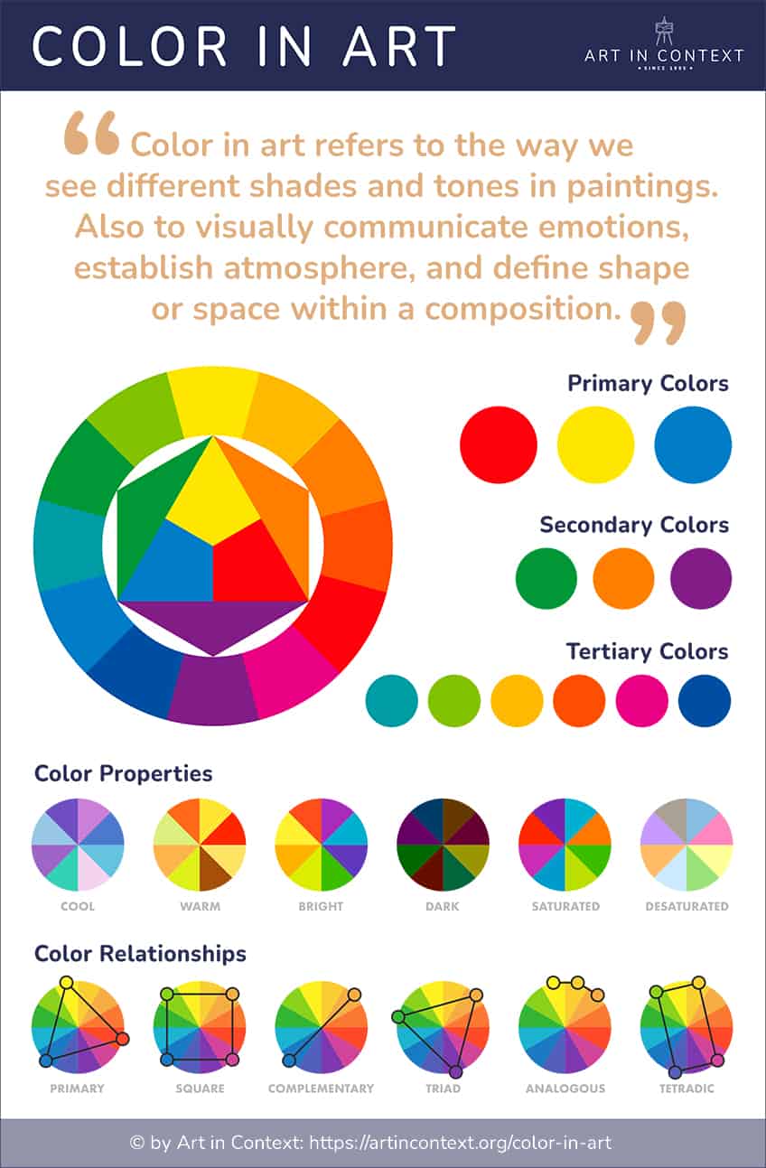 color in art definition infographic