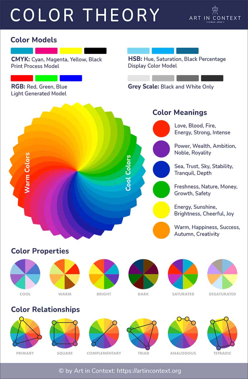 Color wheel chart mixing theory painting tutorial 