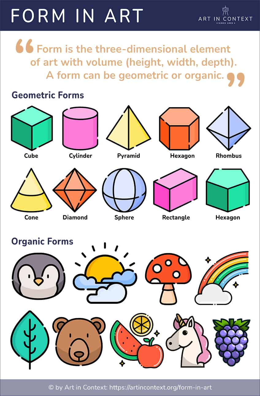 Examples Of Organic Shapes In Art Examples Of Organic Shapes In Art